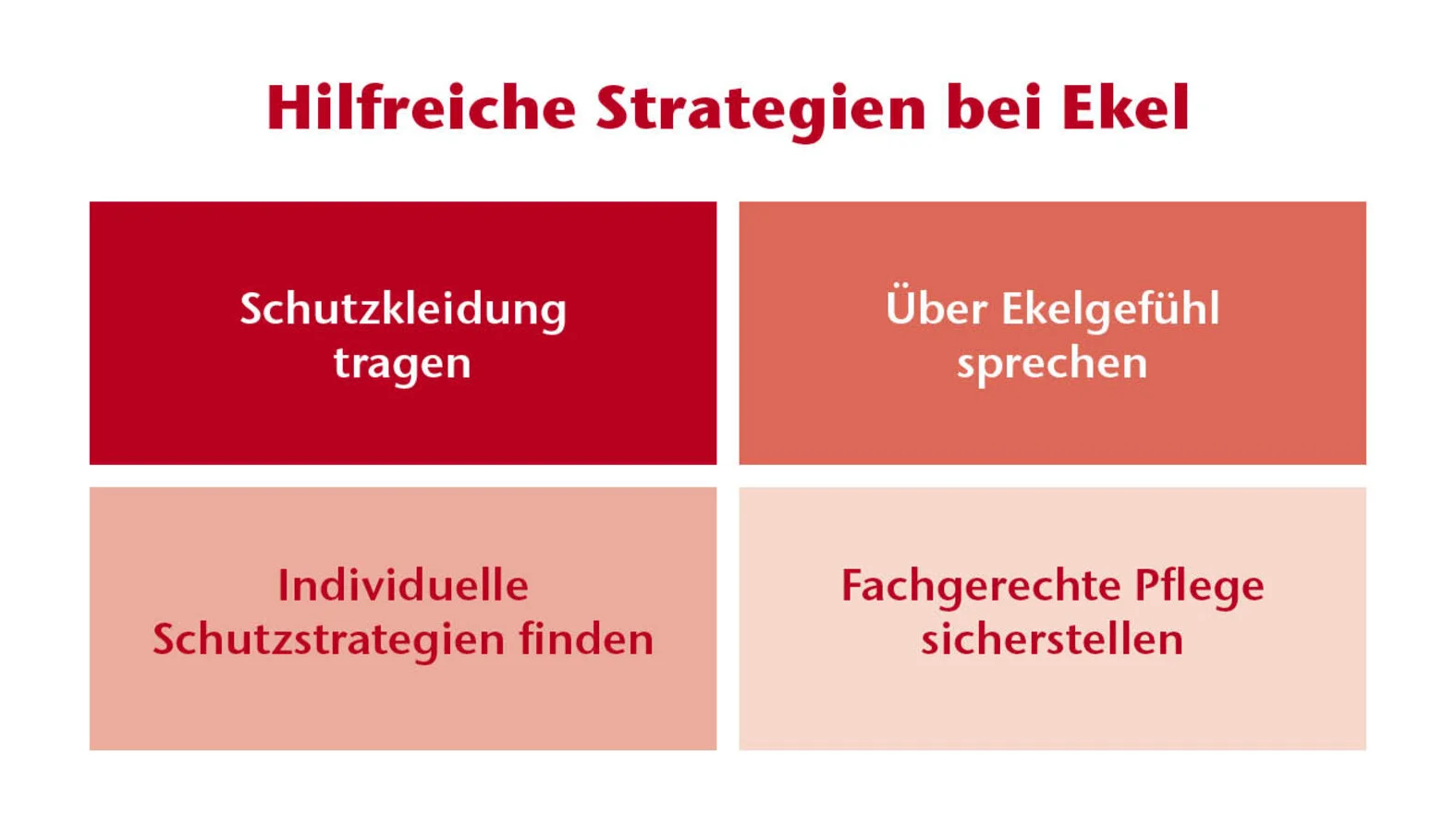 Ekel in der Pflege – 4 Tipps, die wirklich schützen