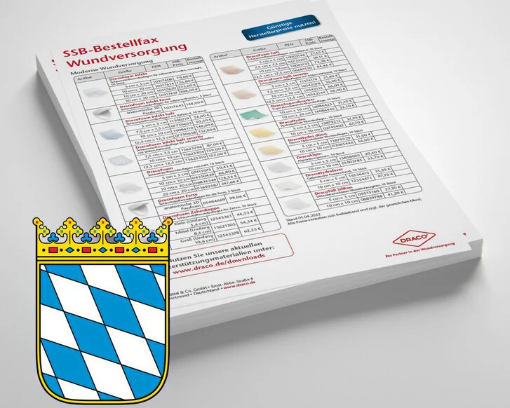 SSB-Bestellfax, Bayern